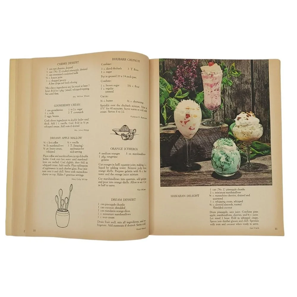 Vintage 1980 Kitchen Fare Desserts Cookbook Illustrated